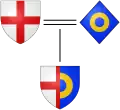 Example of two coats of arms dimidiated