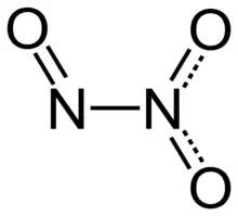 Dinitrogen trioxide resonance hybrid