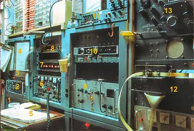 Some of the equipment inside Transit satellite tracking station 019.  1. Automatic Control Unit, 2. timer-counter, 3. Time burst detector, 4. time conversion chart, 5. satellite ephemeris, 6. tracking receiver, 7. time display, 8 Header-Tailer programmer, 9. Digitizer and main clock, 10. master oscillator,  11. strip chart recorder, 12. paper tape punch, 13. short wave receiver.   Out of sight: VLF receiver, refraction correction unit, backup battery system, power supplies, AC voltage regulators.