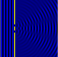 Computational model of an interference pattern from two-slit diffraction.