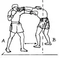 Left overhand in long range and counterpunch
