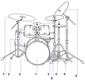 Drum Kit