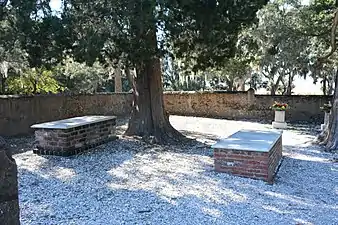 The duBignon Cemetery across from the house