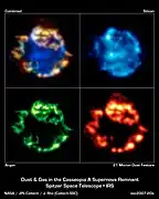 Cassiopeia A seen by Spitzer and showing different chemical elements and dust within the supernova remnant