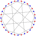The chromatic number of the Dyck graph is 2.