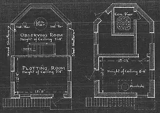 Plan of fire control station, east side of Fort Andrews, Massachusetts