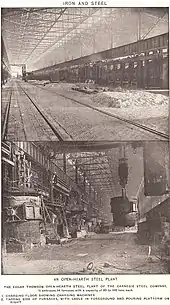 Inside of the plant, circa 1915