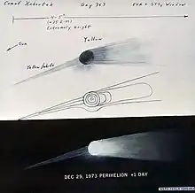 A labeled sketch of the comet and an inverted color reproduction