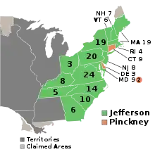 1804 Election