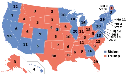 Electoral college map, depicting Trump winning many states in the South and Rocky Mountains and Biden winning many states in the Northeast, Midwest, and Pacific West