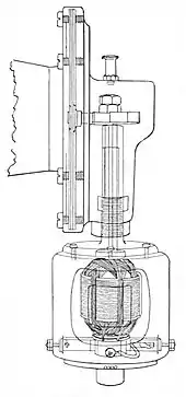 electrical diagram of horn