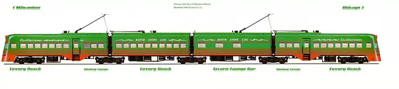 Diagram of an Electroliner.