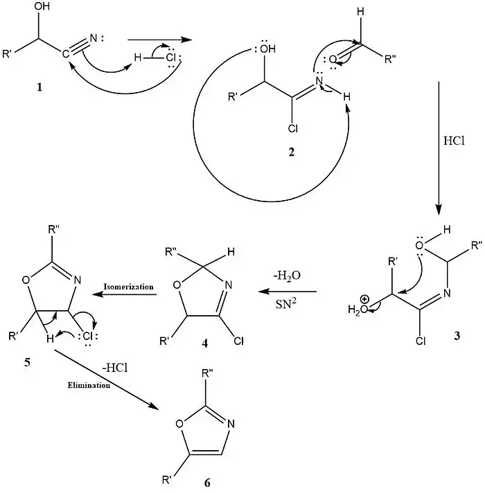 Electron Flow Mechanism