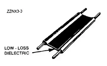 Ordinary twin lead or twin wire "ribbon cable" 300 Ω high impedance line. Note the plastic between the wires has no breaks.