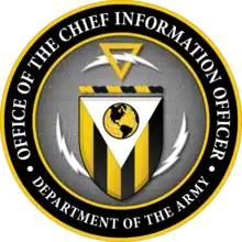 Office of the Army Chief Information Officer (CIO)