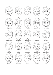 Lineart depicting various emotions.