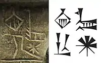 The name "En-annatum" in cuneiform
