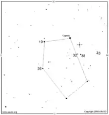 "epsilon aurigae variable star chart"