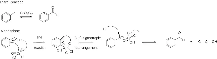 The Etard reaction