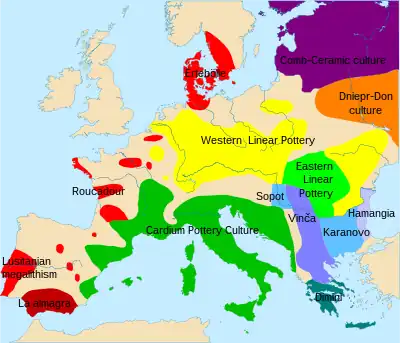 Map of European Middle Neolithic showing Hamangia culture