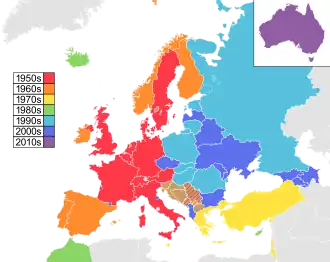 Map of countries in Europe, North Africa and Western Asia, with Australia as an insert in the top-right corner, coloured to indicate the decade in which they first participated in the contest: 1950s in red, 1960s in orange, 1970s in yellow, 1980s in green; 1990s in sky blue; 2000s in blue; and 2010s in purple