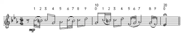 Example of SCORE's numbering of notes as well as the 'Show' command to display the true vectors of score items