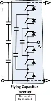 Simplified Flying Capacitor Inverter 4-Level Topology