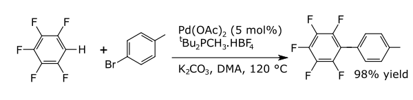 Coupling reaction