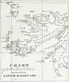 Swan Island (present Weddell Island) and Quaker Harbour on a pre 1829 Falklands map by Charles Barnard