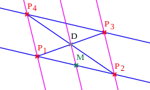 parallelogram with diagonals