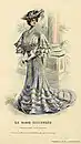 Fashion Plate 1904