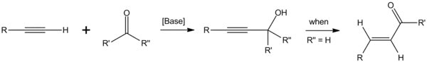 Favorskii reaction and the possible subsequent rearrangement