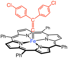 Structure of Fe(TPP)CC(C6H4Cl)2, one of several iron carbenoid complexes reported by Daniel Mansuy.
