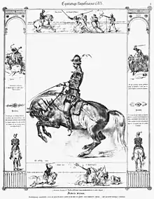 a monochrome depiction of a man on horseback, surrounded by smaller images of the training of a horse for the battlefield