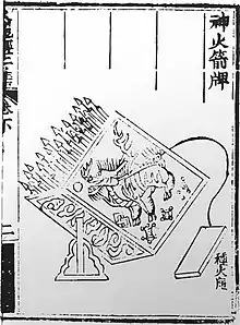 A 'divine fire arrow shield' (神火箭牌 shen huo jian pai). Depiction of a stationary, defensive, fire arrow rocket launcher from the Huolongjing.