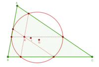 First Lemoine circle of triangle ABC. The Lemoine point K, the incenter I, the centroid G and the lines through K parallel to the sides are also shown.