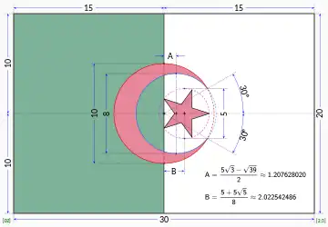 flag construction sheet