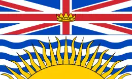 British Columbia Soccer Association