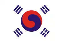 The flag of the Korean Empire (1897–1910)