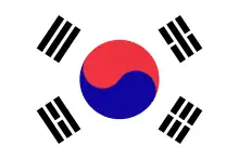1984–1997