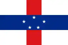 Netherlands Antilles