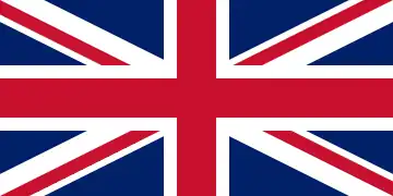 United Kingdom of Great Britain and Ireland
