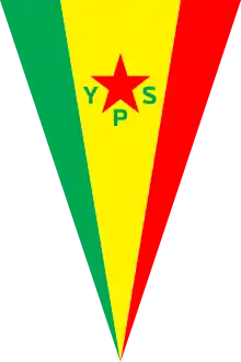 Civil Protection Units (YPS)
