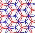 Two offset copies of the minimal covering circle pattern (left) make a rhombic tiling pattern, like this red, blue version.