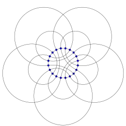 Folkman graph