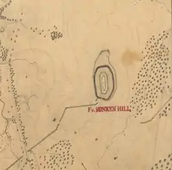 Fort Bunker Hill