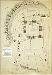 Fort Dearborn 1808 layout