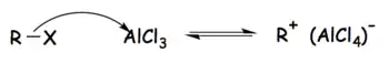 alkyl halide reacts with strong Lewis acid (AlCl3) to form activated electrophile