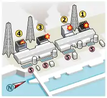 Illustration of post-accident state of 1–4 reactors, all but 2 display obvious damage to secondary containment