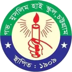 Logo of Govt. Muslim High School . A hand holding a candle and the school's name is wrapped around it.